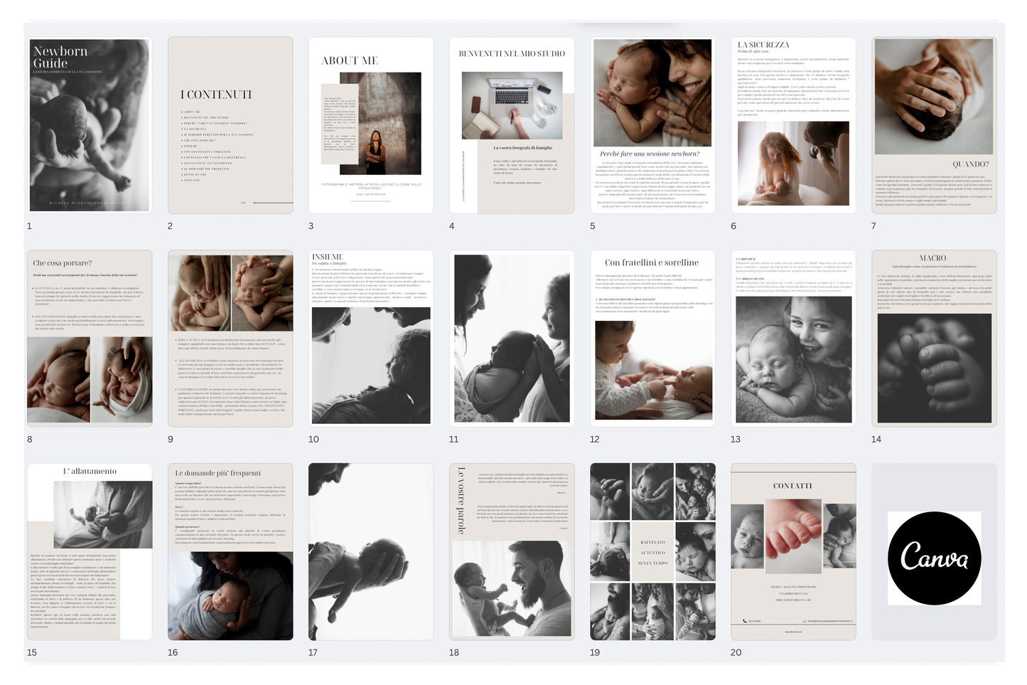 MATERNITY & NEWBORN GUIDE // BUNDLE